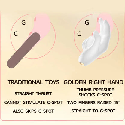 Realistic Finger-Motion G-Spot & Clitoral Vibrator